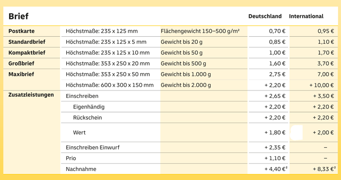 dp-preisblatt-072022